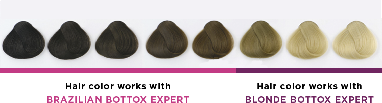 Bottox Expert Hair Treatment